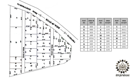Project map of Sumati residency